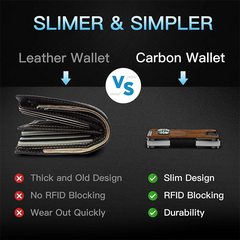 Metal Wallet for Men, Ergonomics Design Money Clip Wallet with Compass, Minimalist Slim Wallet with RFID Blocking